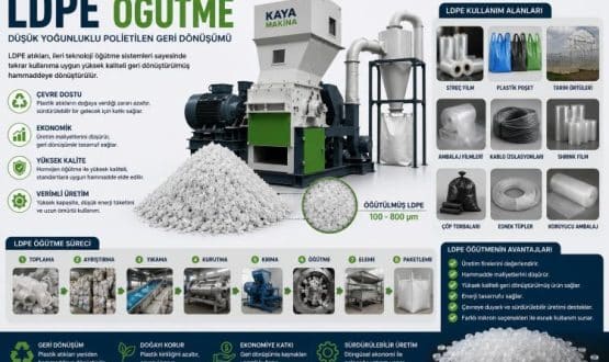 ldpe öğütme